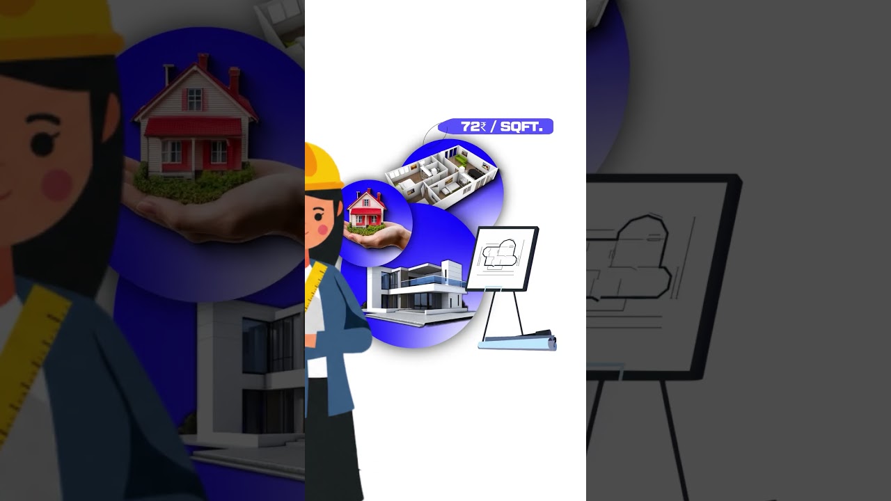 Talking Head Ad for Real Estate Video Editing
