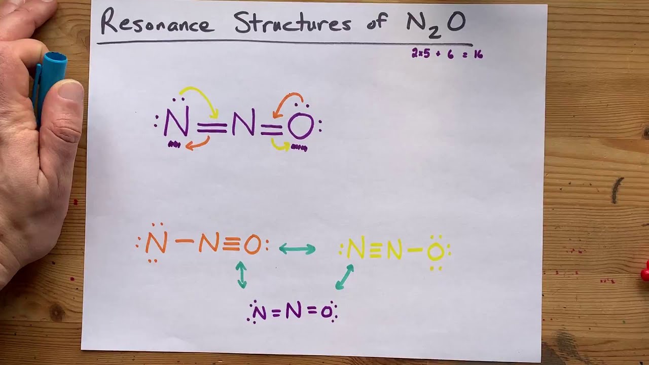 Resonance Structures of N2O (dinitrogen monoxide, nitrous oxide) - youtube