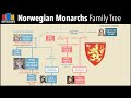 Norwegian Monarchs Family Tree