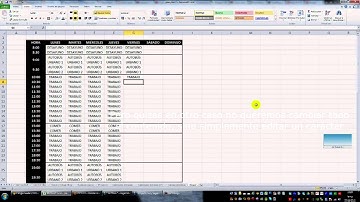 Editar celda con el teclado (sin hacer doble click) en EXCEL