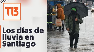 Semana lluviosa: Los días que sí va a llover en Santiago los próximos días