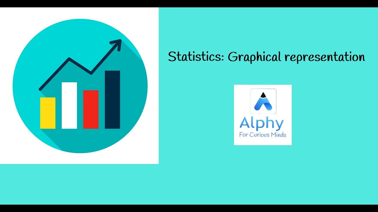 graphical representation of grouped data