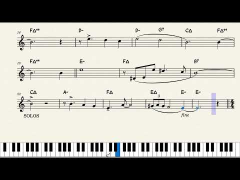 Jazz Play Along - Nardis by Miles Davis (melody & background track sheet music) Vol. 50 Miles Davis