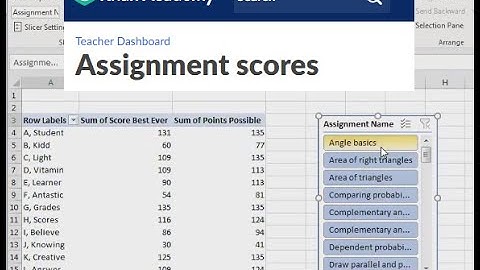 Simplifying Khan Academy Grades using Microsoft Excel