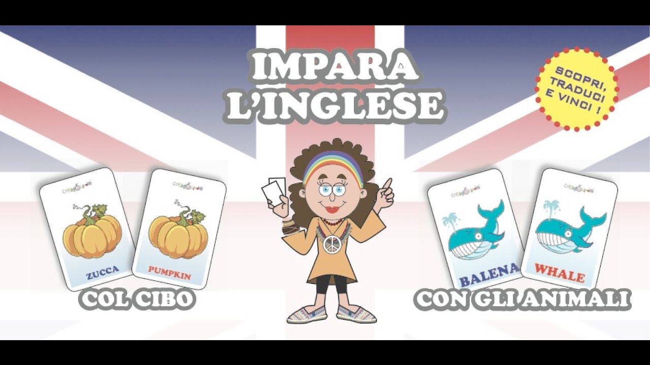 Tutorial Impara L Inglese Youtube