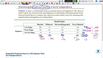 Stats 12.2 Test for Independence and Homogeneity of Proportions