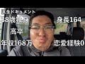 38歳独身低収入 また本命の人にブロックされた1日（人生ドキュメンタリー）