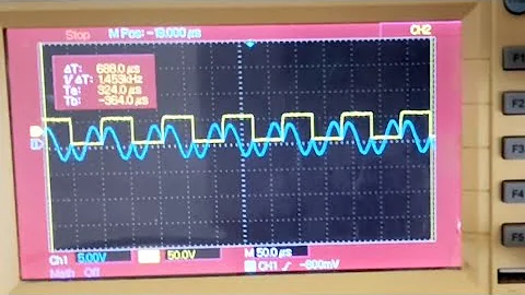 Phase Shift Keying (PSK) Demonstration | Digital Modulation Tutorial