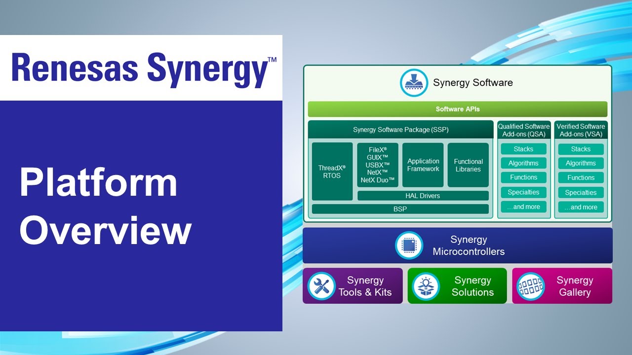 Synergy Platform for IoT - Overview - YouTube