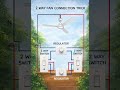 two way fan connection, two way fan connection wiring, two way switch fan connection,