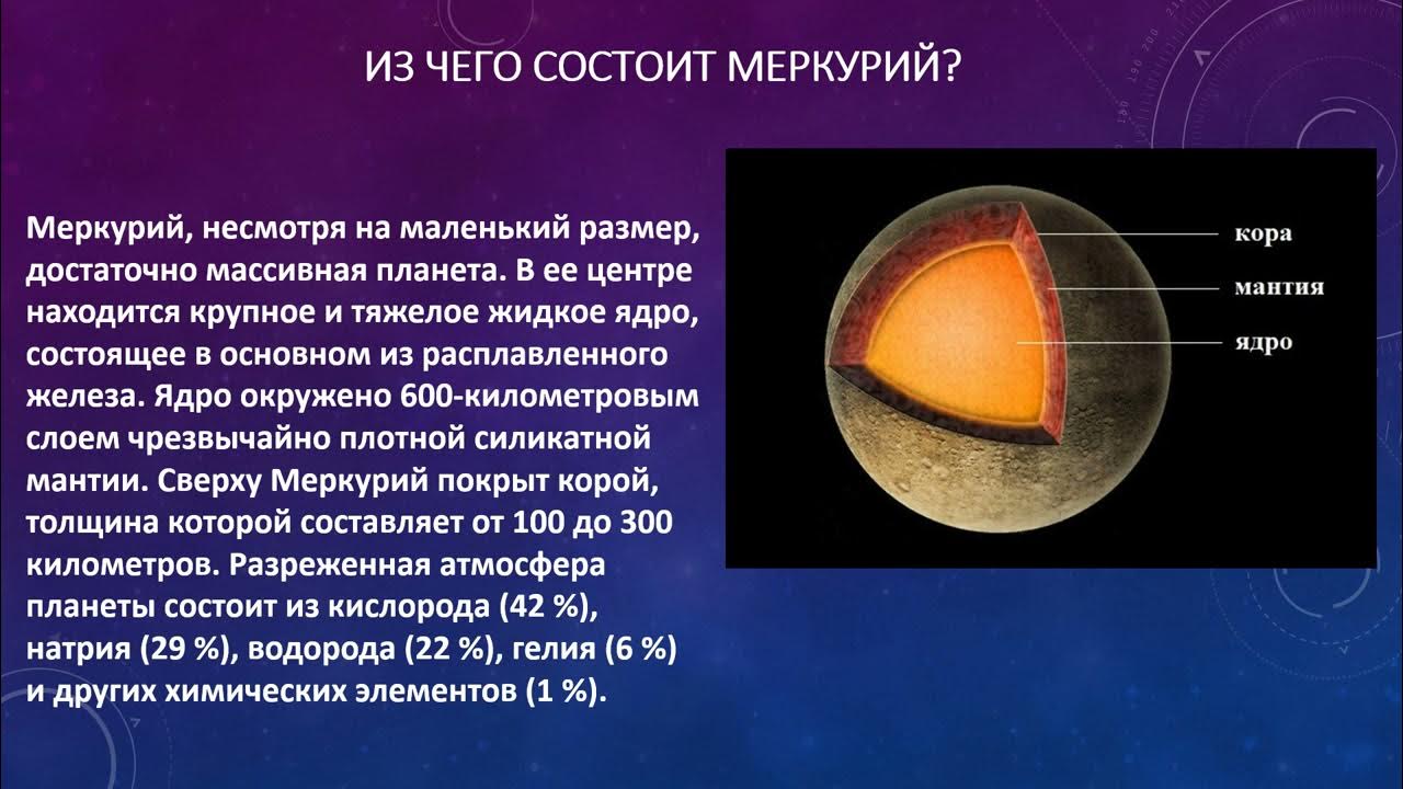 В чем суть меркурия. Интересные факты о Меркурии. Меркурий интересные факты. Факты о Меркурии планете. Научные факты о Меркурие.