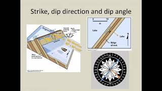 Stereonet introduction
