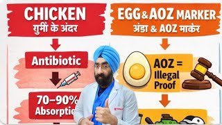 Eggs have antibiotics? EGGS cause cancer? Truth Exposed.
