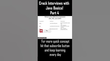 What is JVM? | Java Virtual Machine Explained in 30 Seconds #shorts