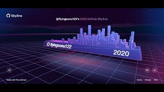 Famous Your GitHub Story in 3D Profile