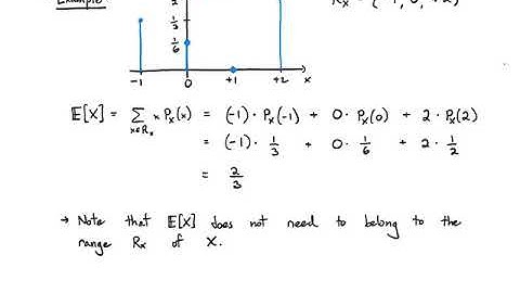 Probability Video 2.2: Discrete Random Variables - Expected Values