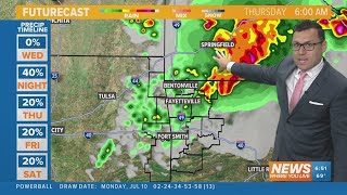 5NEWS Weather Forecast | July 12th, 2023