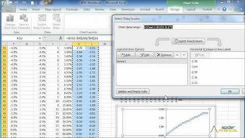 NumXL: ARCH Test in Excel