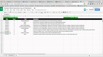 Vidoe for StackOverflow.com question