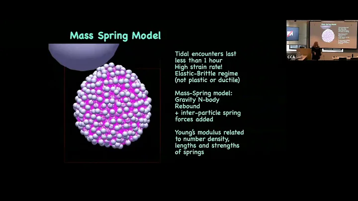 Alice Quillen - Soft Astronomy (March 4, 2022)