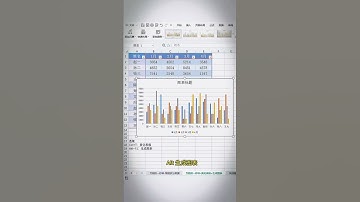 Excel萬能的一秒鐘，一秒鐘你能做什麼 #shorts #Excel操作技巧 #excel #Excel函數 #辦公 #上班 #學習 #職場