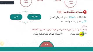 الأمانة والصدق سادس عام اجتماعيات