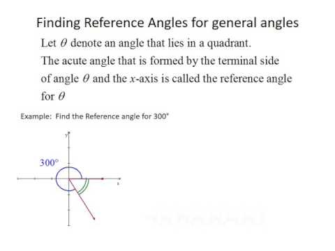 College Algebra And Trig II Trigonometric Functions Of Any Angle