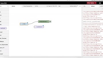Node Red, Sentiment Algorithm on News Headlines