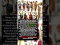 The Roman Army's Secret That Conquered The World