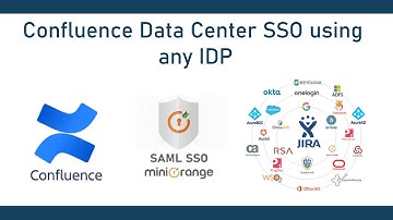 Confluence Single Sign On | Confluence SSO | SAML SSO into Confluence Data Center (DC) using any IDP