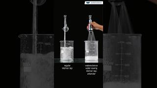 Save up to 80% water with Kitchen Tap Extenders by WaterScience 🌏💧#waterscience #youtubeshorts Save up to 80% water with Kitchen Tap Extenders by WaterScience 🌏💧#waterscience #youtubeshorts
