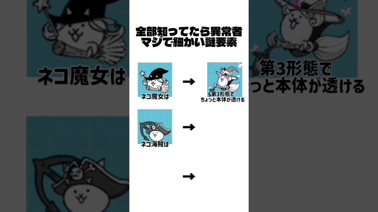 細すぎる知ってたら中毒者#にゃんこ#にゃんこ大戦争#豆知識