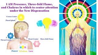 Discourse 4. Ascended Master Instruction.