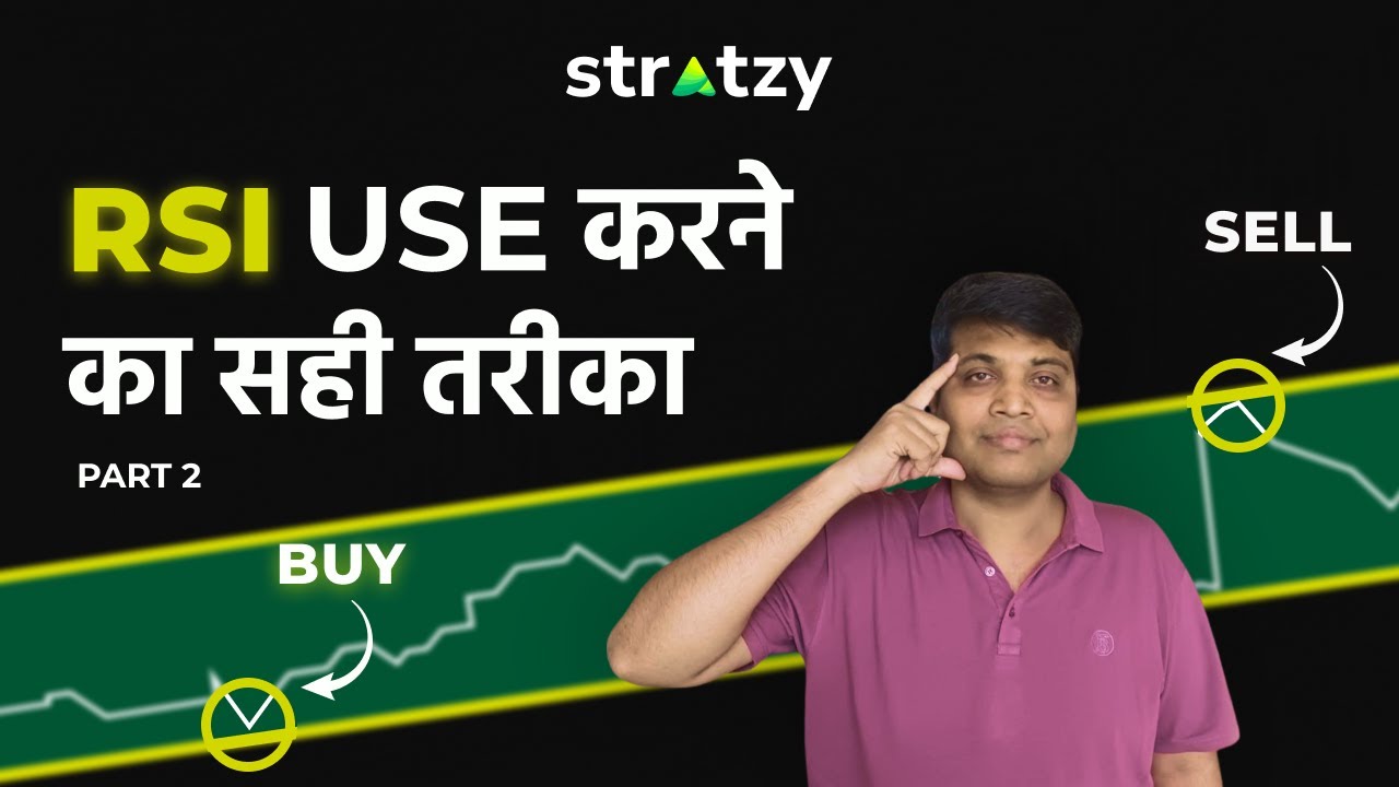 Best Trading Strategy using RSI (Part 2) - YouTube