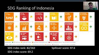 Analysis Of National Brand Of Indonesia Argynov Alzhan