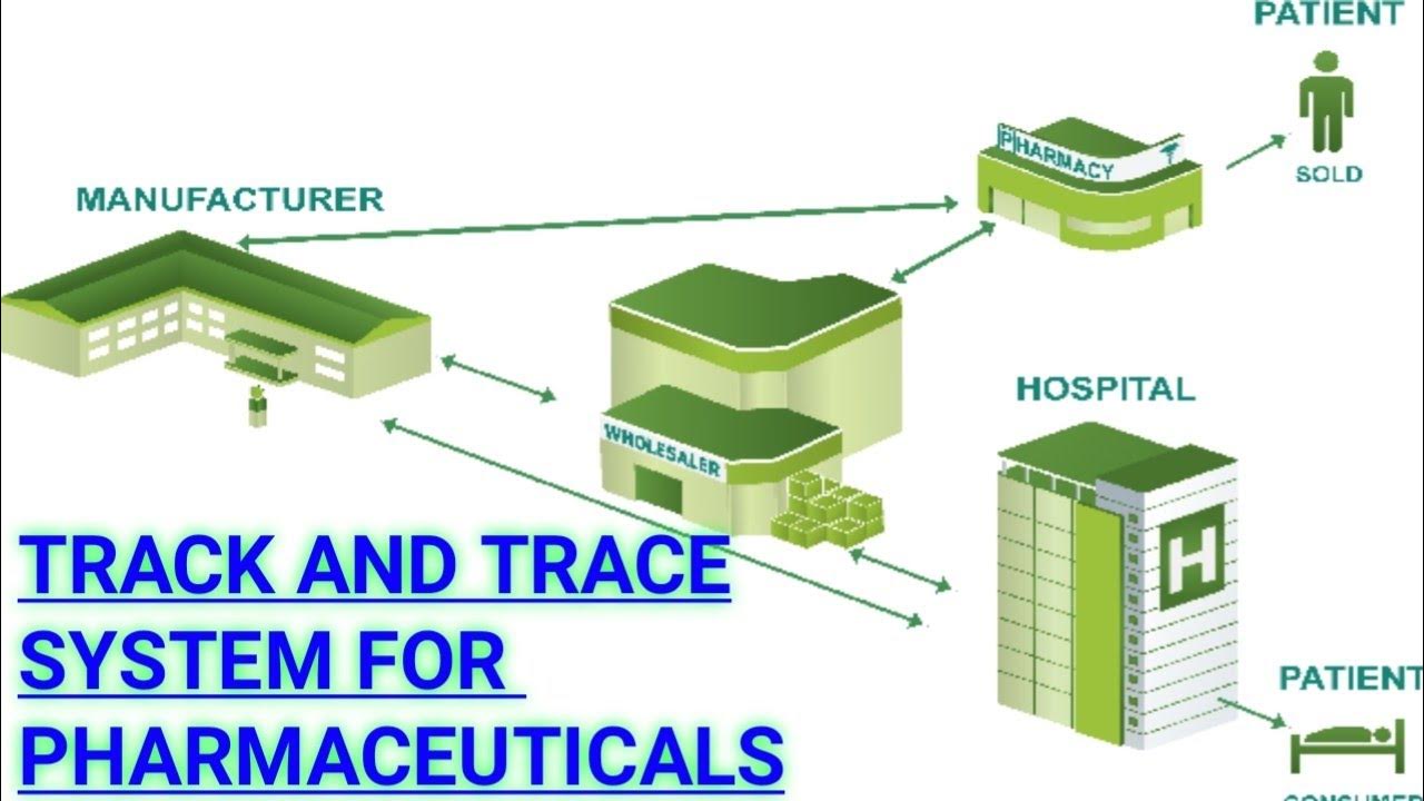 Trace Track Contact Number