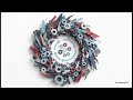 Anthropic’s 2028 Warning: AI Will Start Building Itself