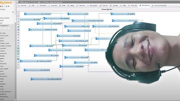 Bài 245 : Lập trình web bán hàng Laravel - Share database đã nối các bảng