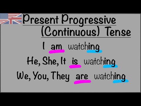 Present Progressive (Continuous) Tense - Şimdiki Zaman Konu Anlatımı Ve Pratik