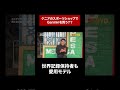 ケニアでGarminを買うといくらなのか?? #ランニング #マラソン