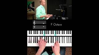 Relaxed Jazz Piano Chords &amp; Riff