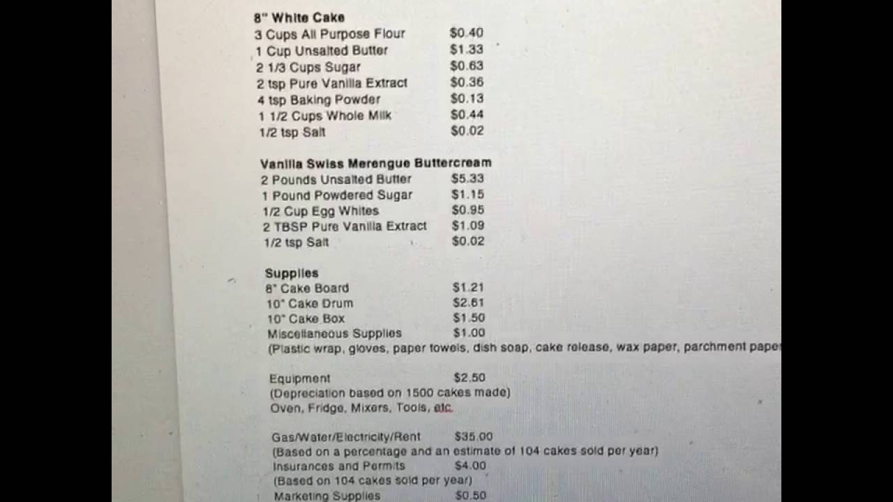 Cake pricing breakdown