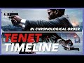 TENET TIMELINE: the plot in chronological order... | Tenet (2020 | Film Analysis | TBFR