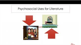 Comprehensive Read Aloud Sample Lesson Plan