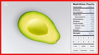 Greater Goods Nutrition Food Scale, Perfect for Weighing Nutritional Meals, Calculating Food Facts