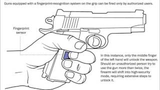 Smart Gun Tech
