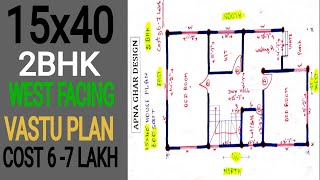 15x40 HOUSE DESIGN II 15x40 GHAR KA NAKSHA II 15x40 600 SQFT 2BHK HOUSE II 15x40 WEST FACING HOUSE I