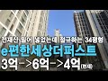전재산 밀어 넣었는데 절규하는 34평형 e편한세상더퍼스트