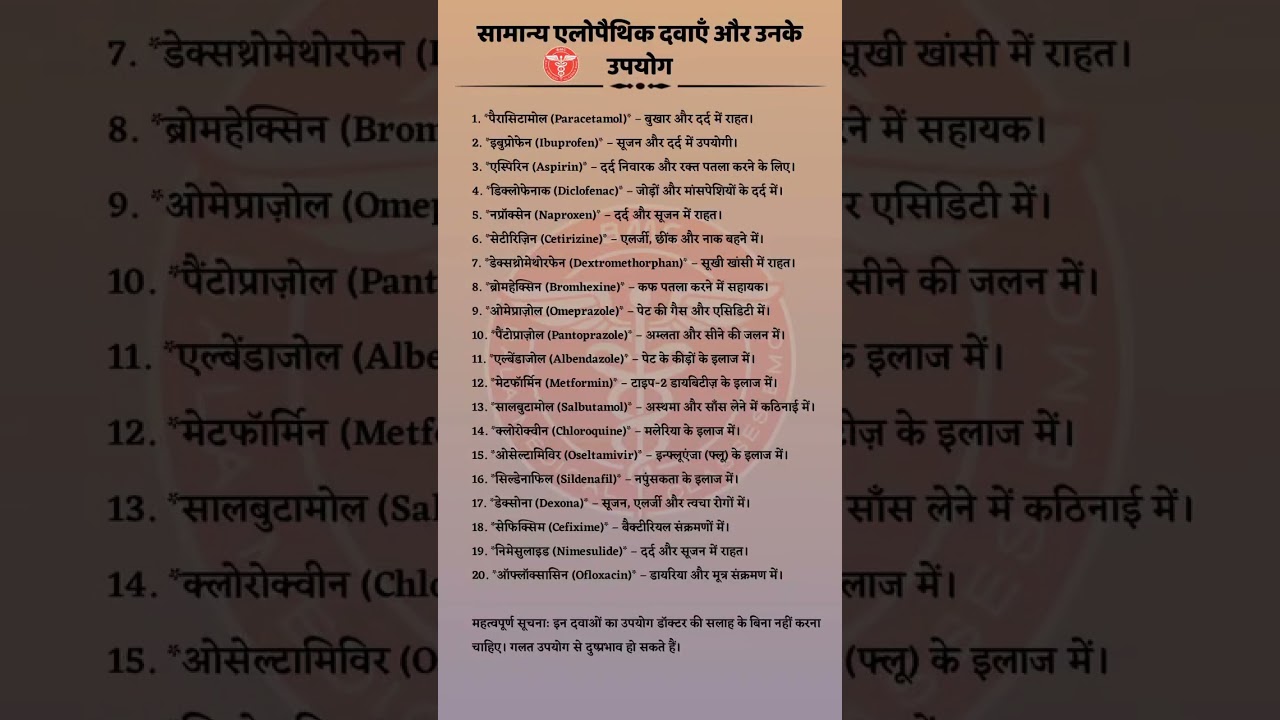 सामान्य एलोपैथिक दवाईया और उनके उपयोग || General Allopathic Medicine And Their Use || 