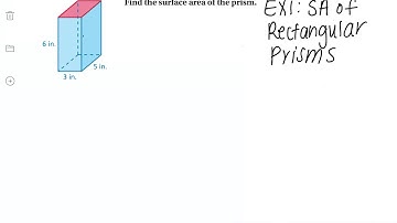 9.1 Surface Area of Prisms Part 1